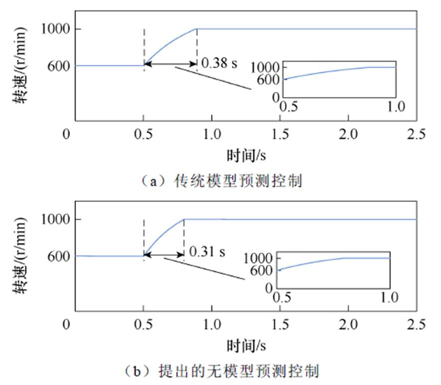 width=192.8,height=168.45