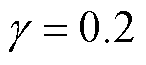 width=31.9,height=14.25