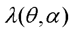 width=33,height=15