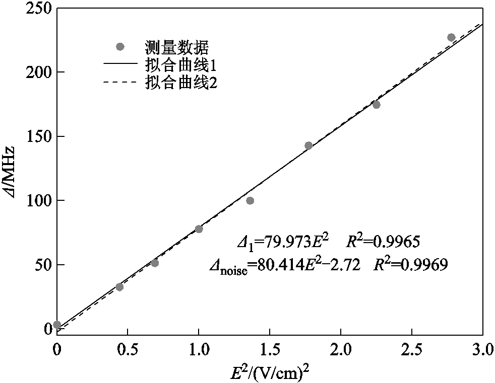 width=214.1,height=166