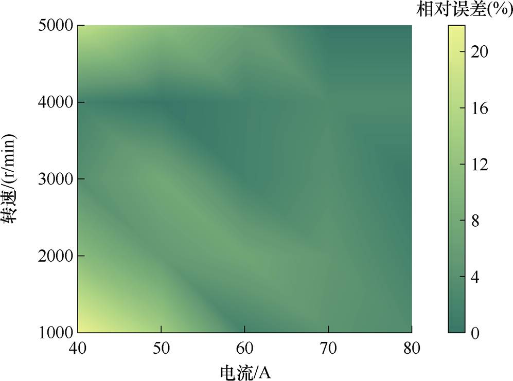 width=217.55,height=161.65