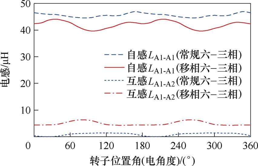 width=185.9,height=120