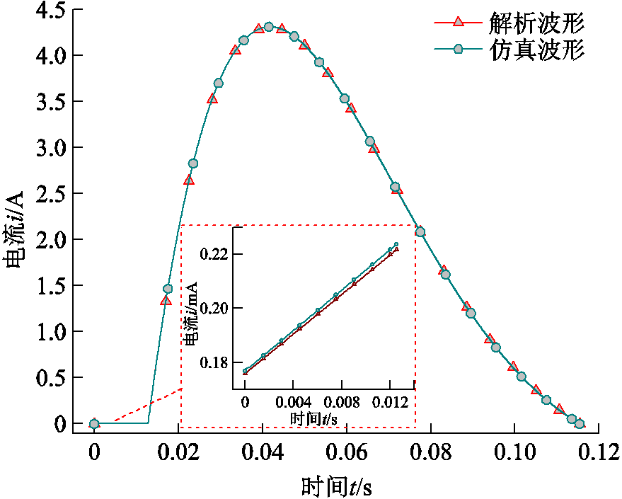 width=191.8,height=153.8