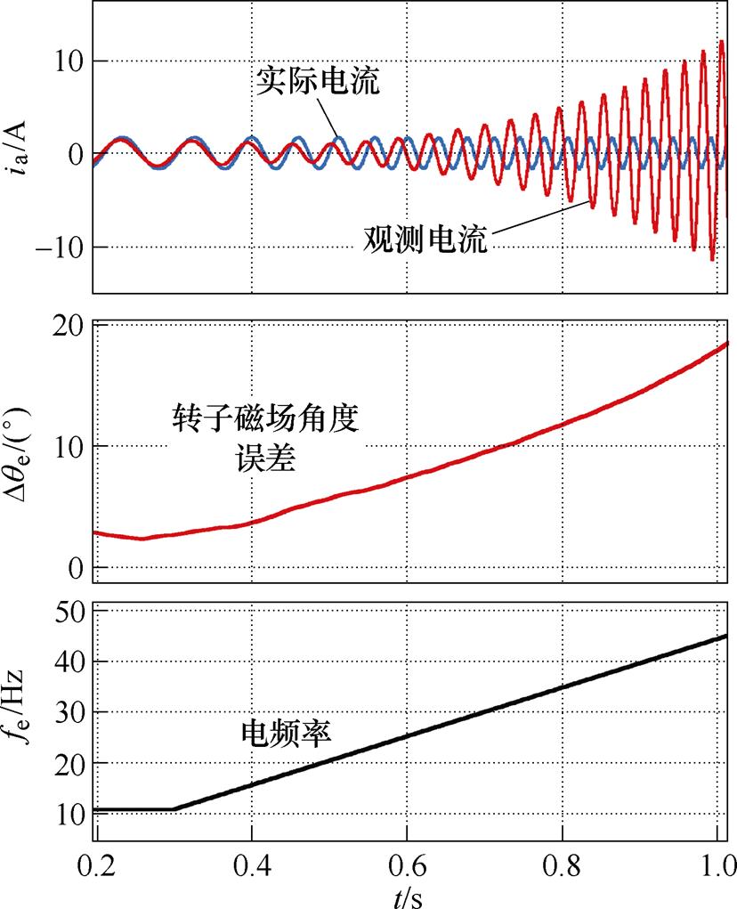 width=180.7,height=222.7