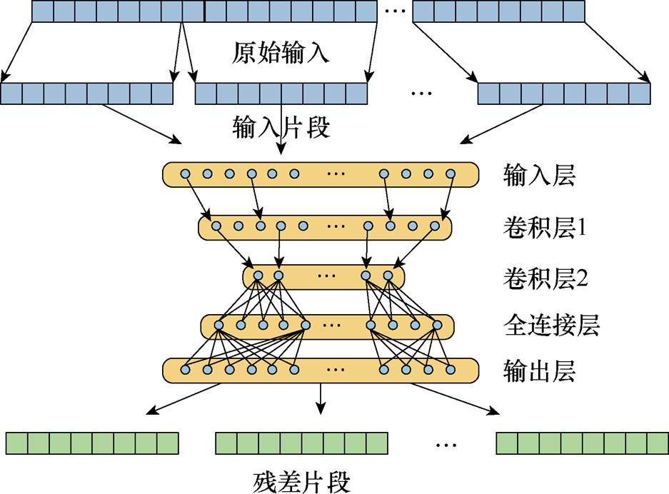 width=204.5,height=150.95