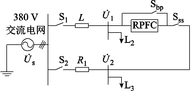 width=143.25,height=69