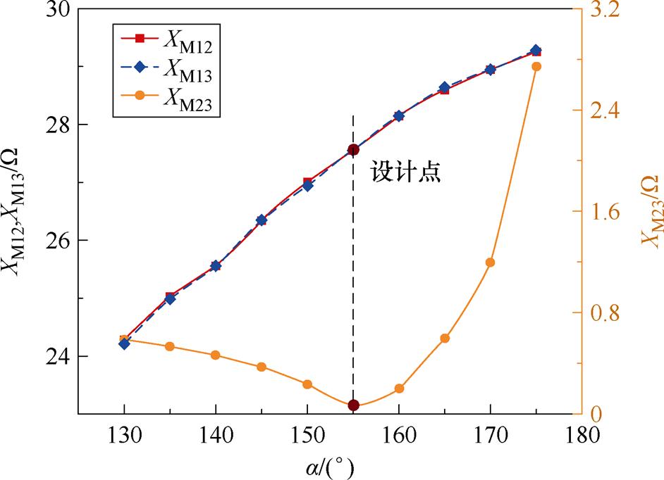 width=205.45,height=148.8