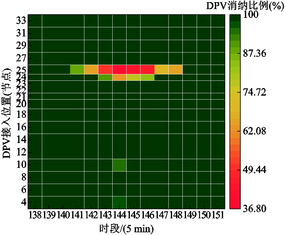 width=204.75,height=168.75