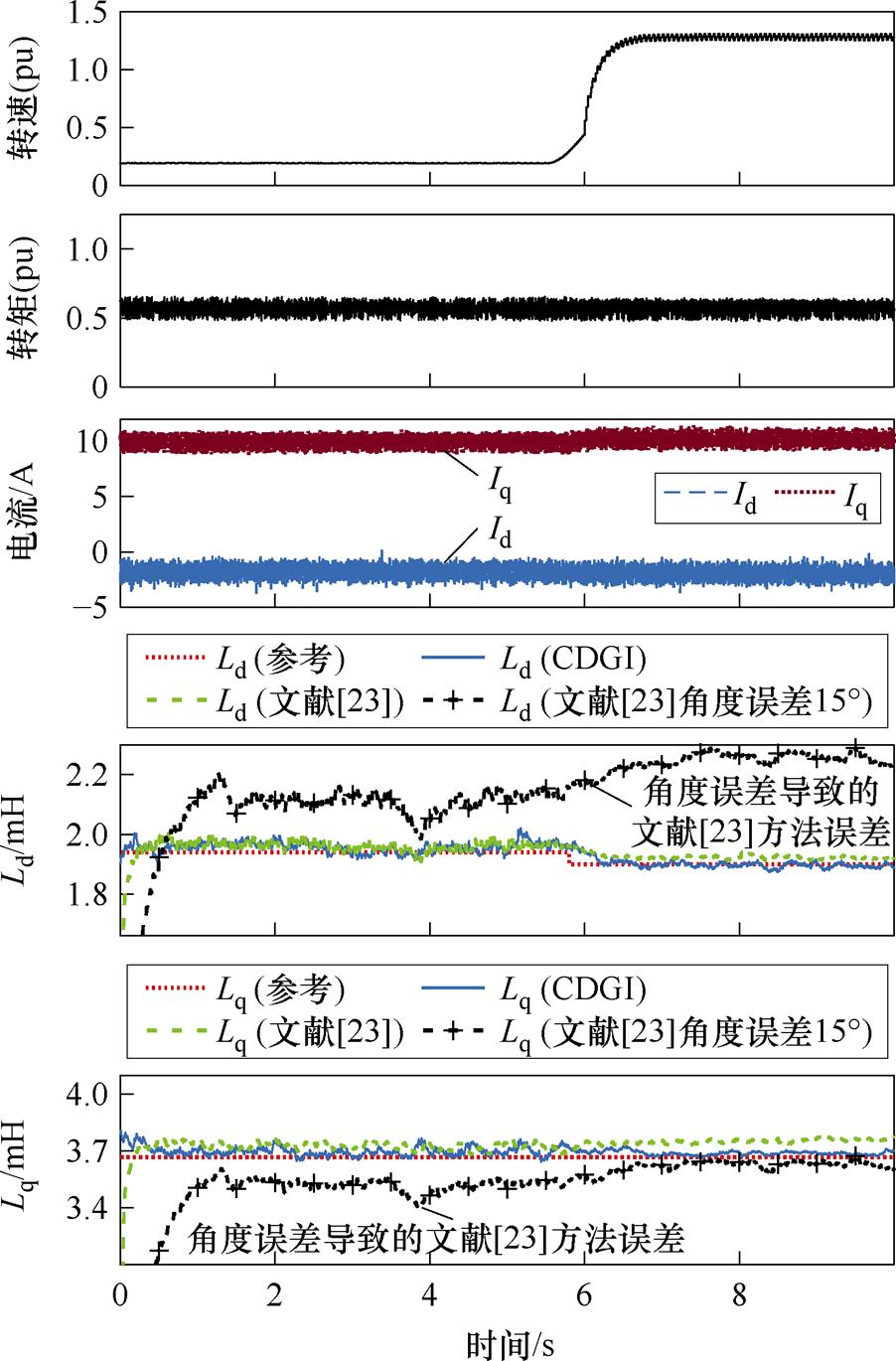 width=196.9,height=298.9