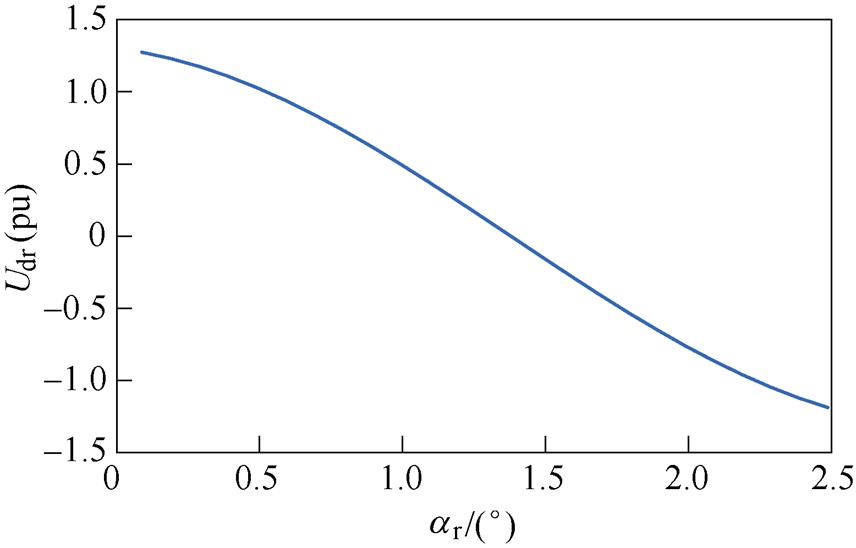 width=186.7,height=119.5