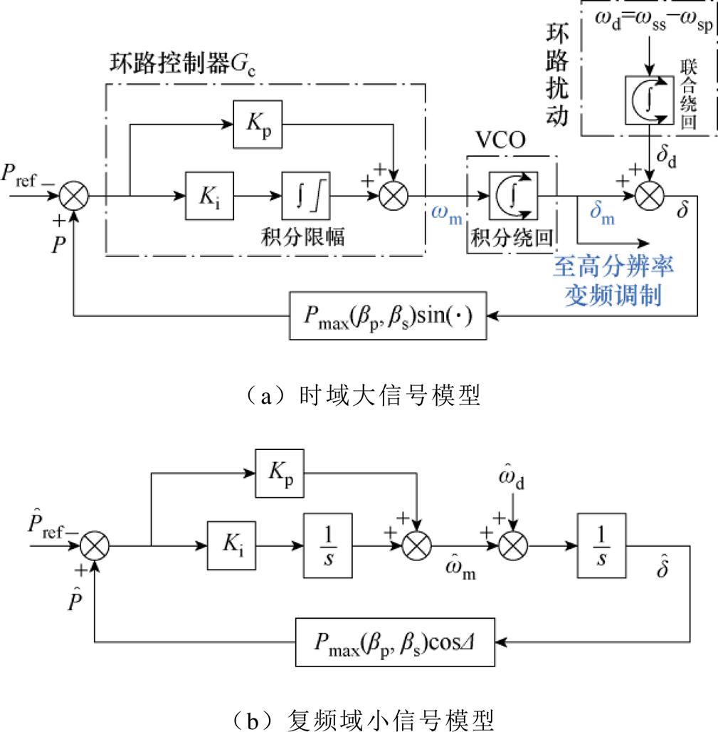 width=220.1,height=224.15