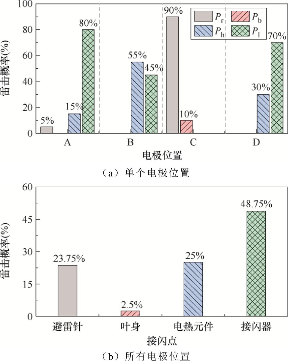 width=211.25,height=264.9