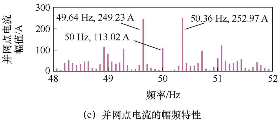 width=210.25,height=91.5