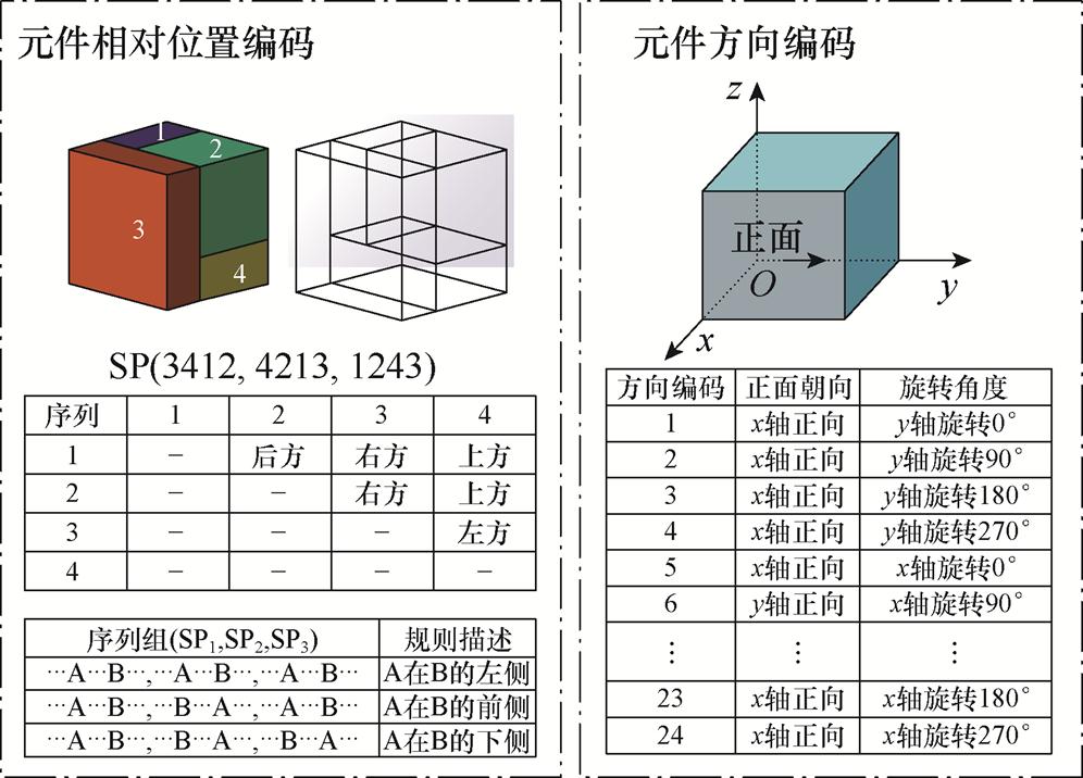 width=217.35,height=156.25