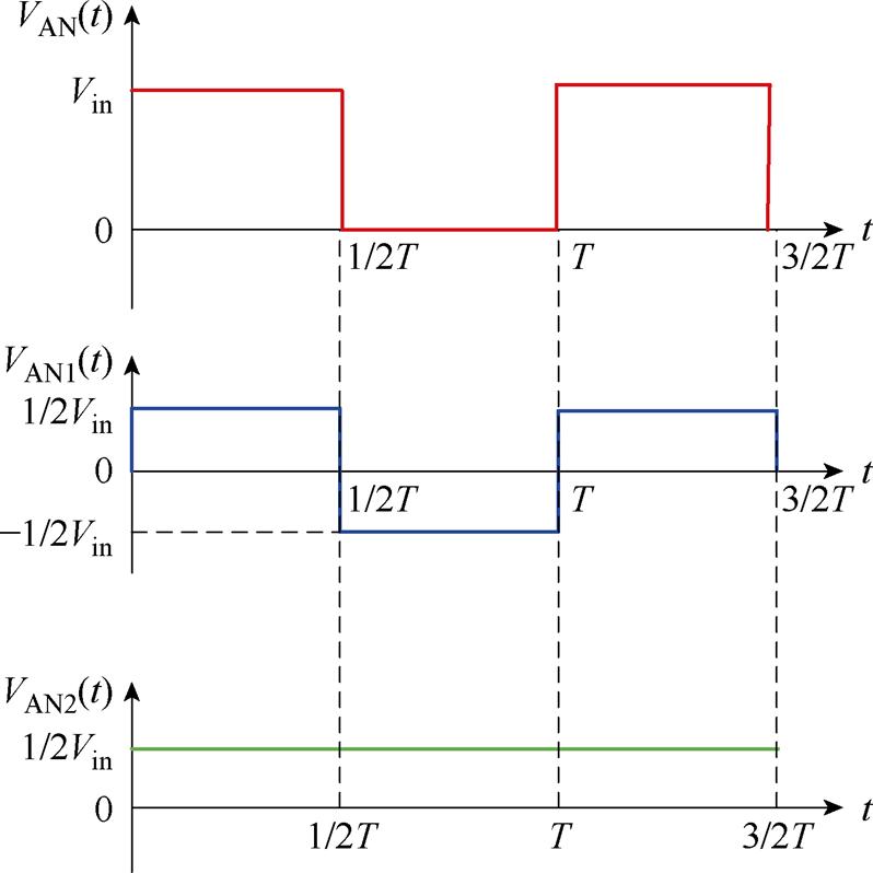 width=174.1,height=174.1