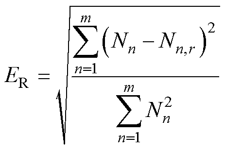 width=101,height=67.95