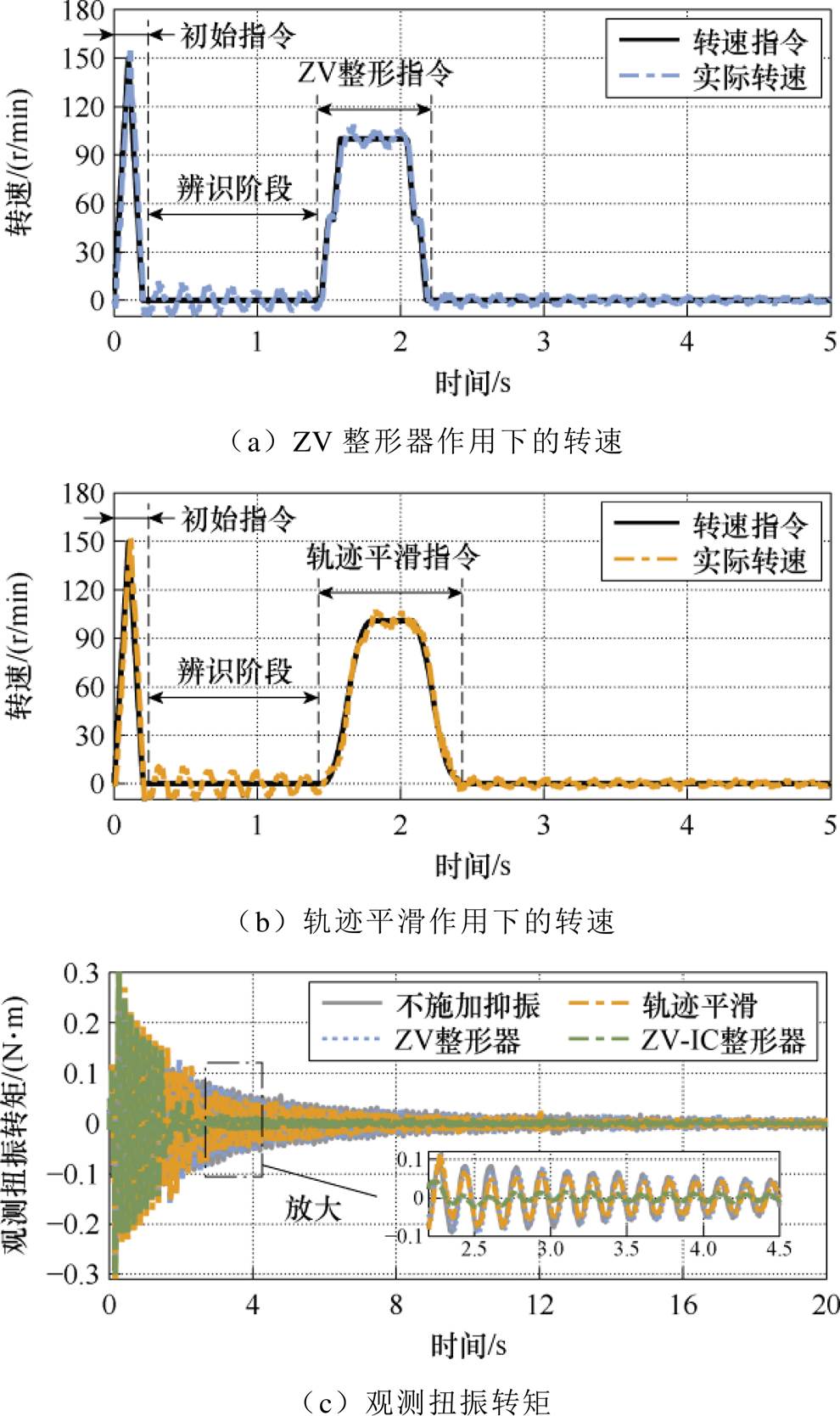 width=215.95,height=364.05