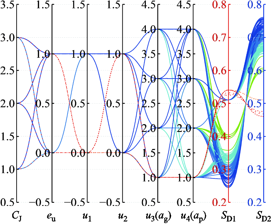 width=189,height=156.75