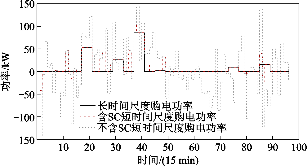 width=216,height=117