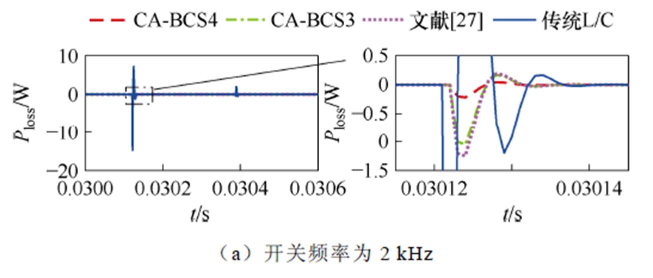 width=284.7,height=121.3