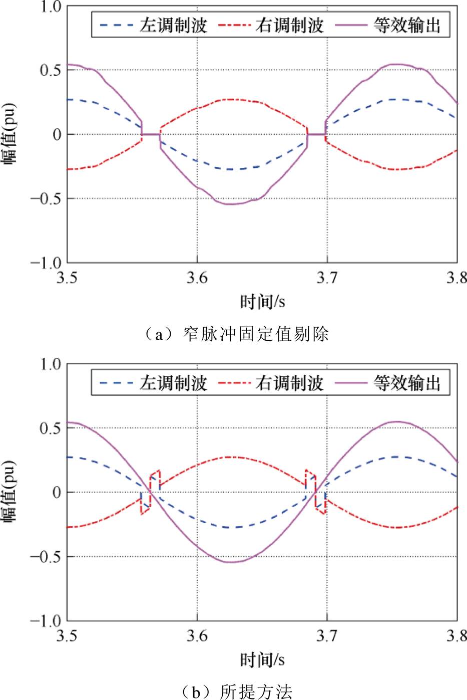 width=203.6,height=304.9