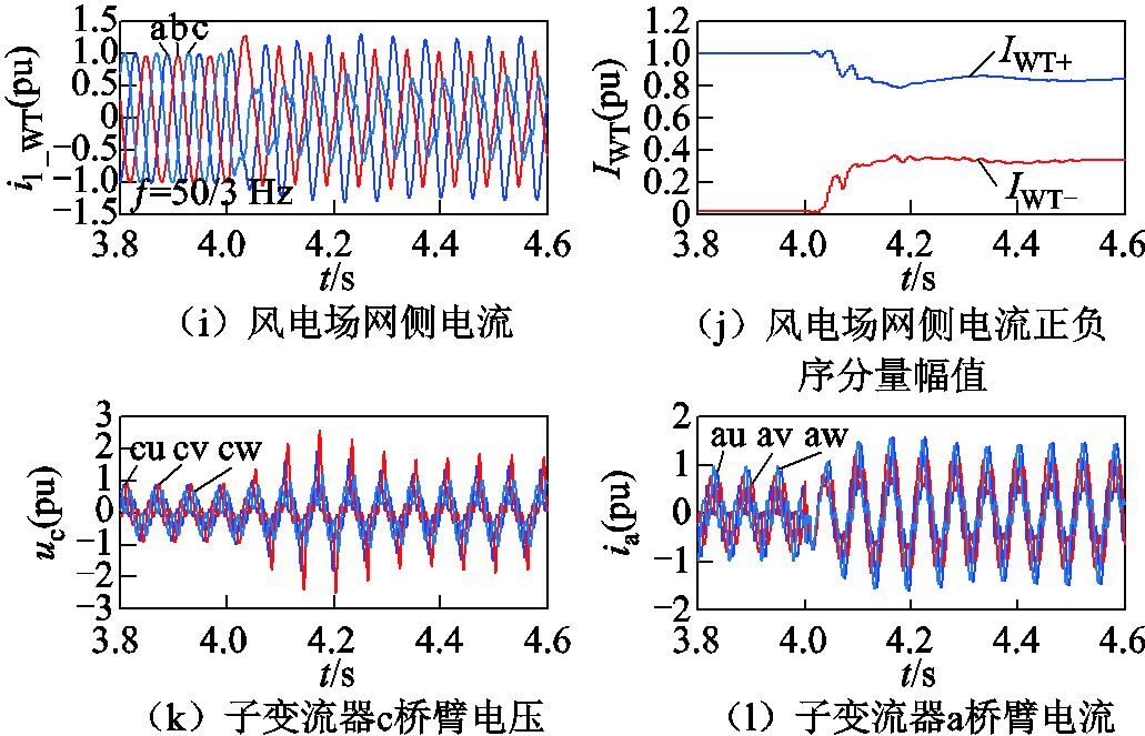 width=225,height=144.75