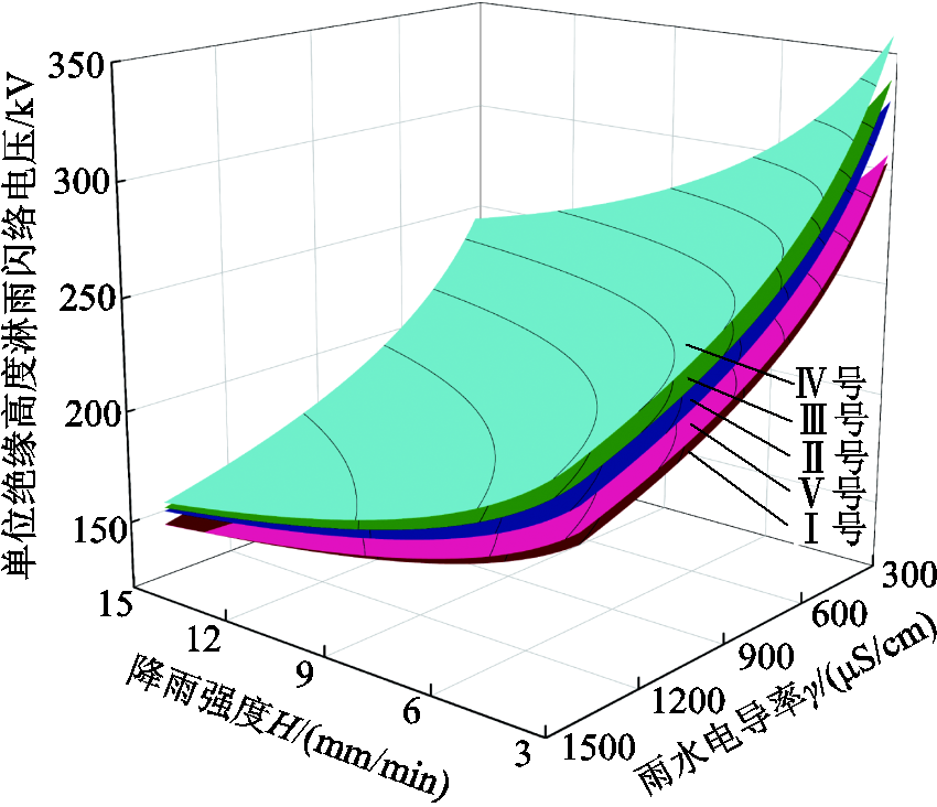 width=185.25,height=159.75