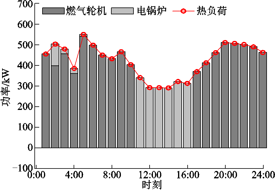 width=200.4,height=138.55
