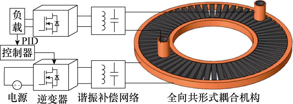 width=212.5,height=75.95