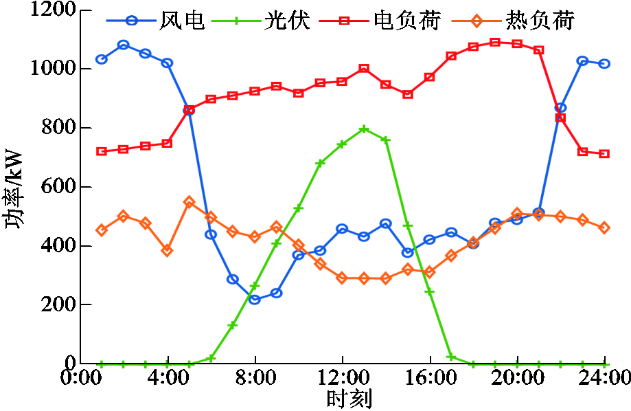 width=200.4,height=130.4