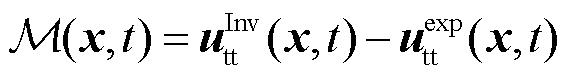 width=123.75,height=16.5