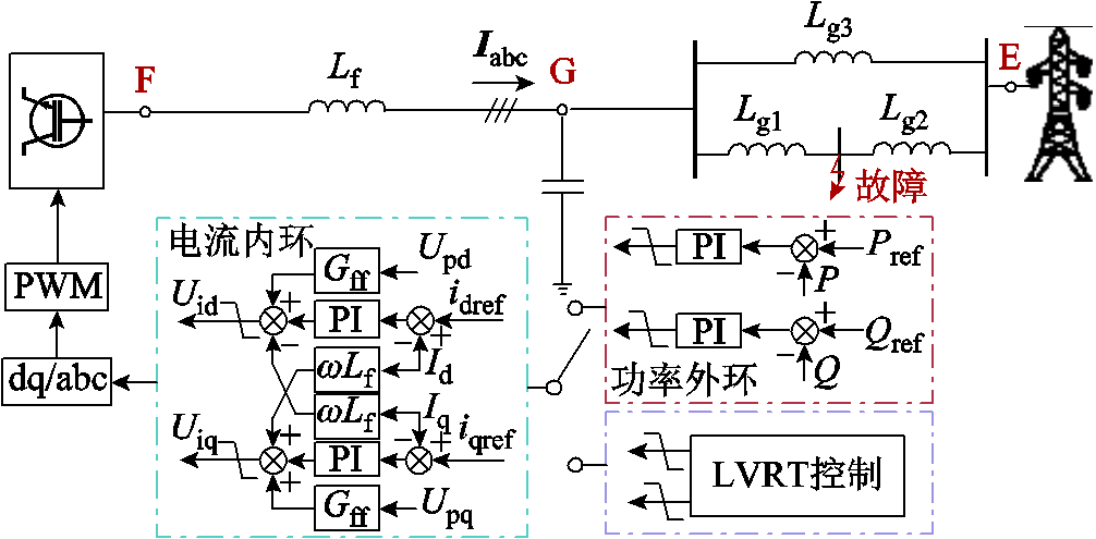 width=219.75,height=108