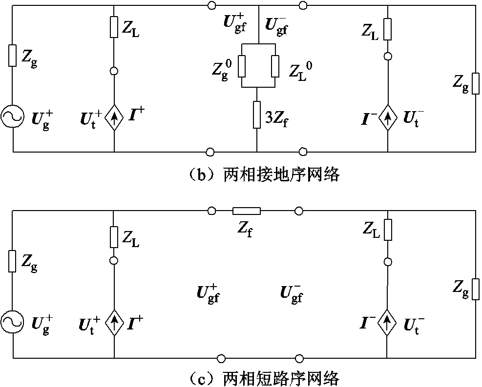 width=215.25,height=173.25