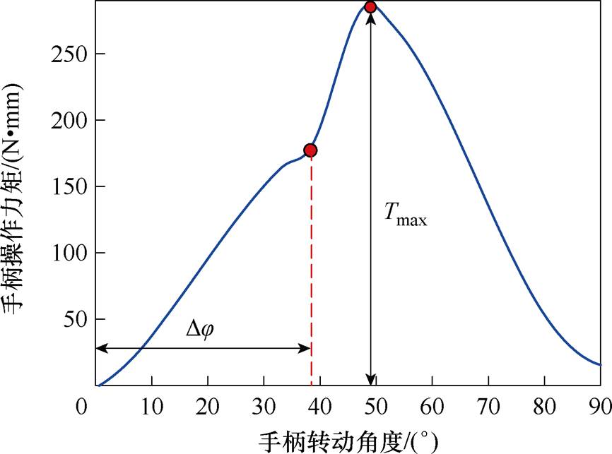 width=188.9,height=140.4
