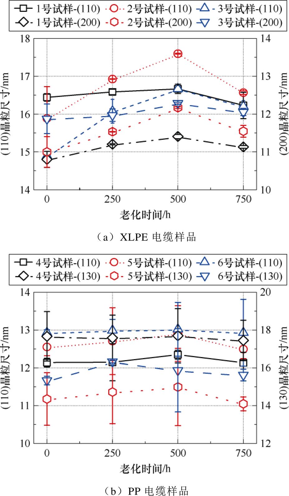 width=202.4,height=347.1