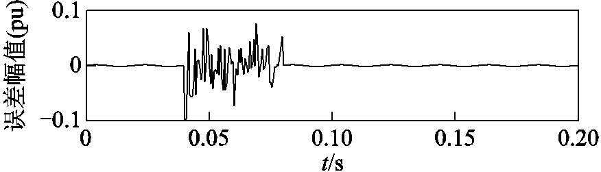 width=191.25,height=54.75