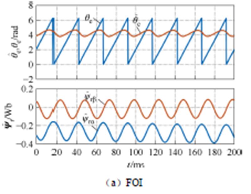 width=174.7,height=135.45
