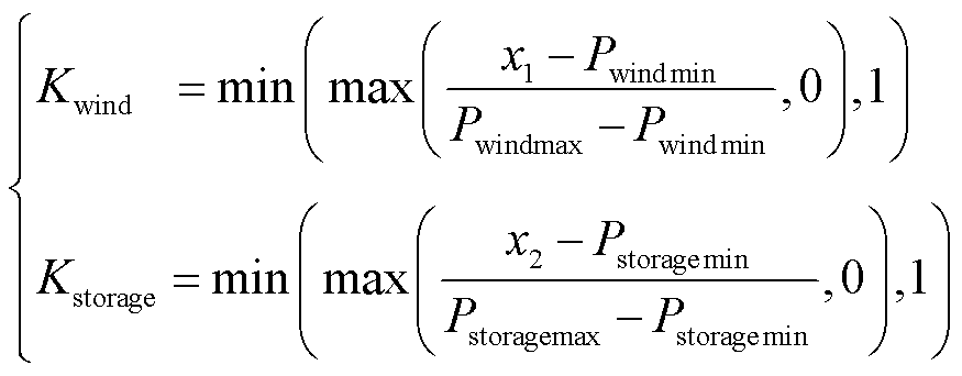 width=190.85,height=74.7