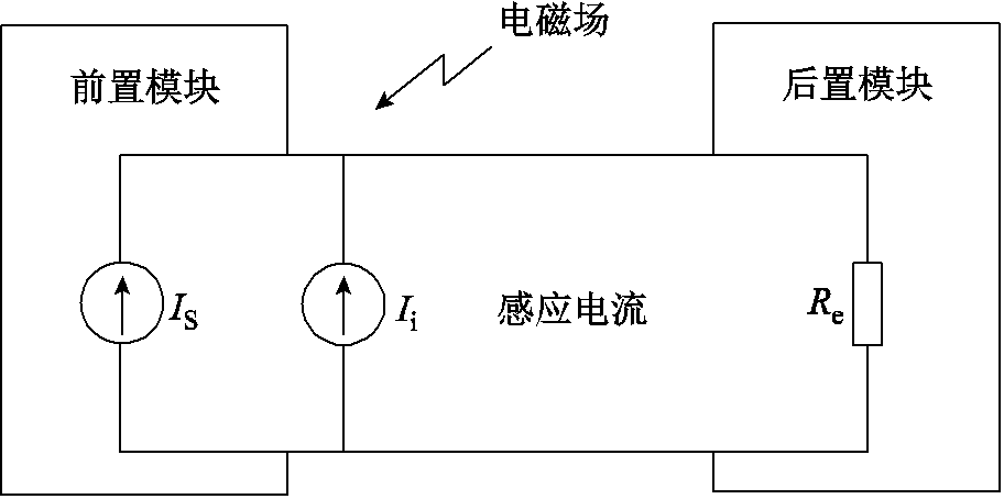 width=199.25,height=99.05