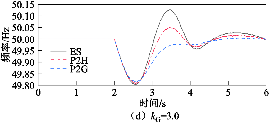 width=198.75,height=90.75