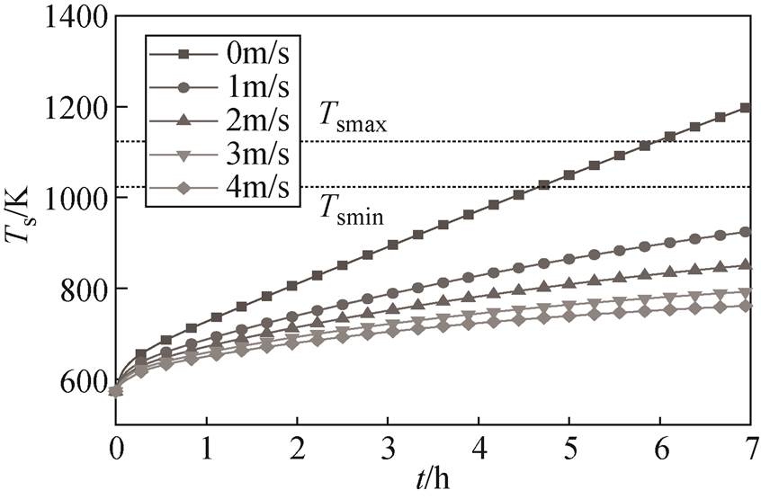 width=184.65,height=121.05