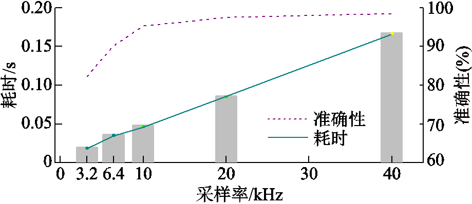 width=200.4,height=86.95