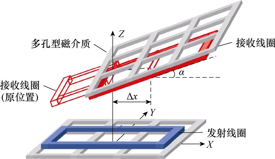 width=206.3,height=119.9