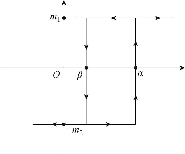 width=141,height=117.35