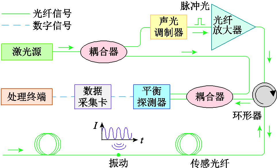 width=210.75,height=128.25