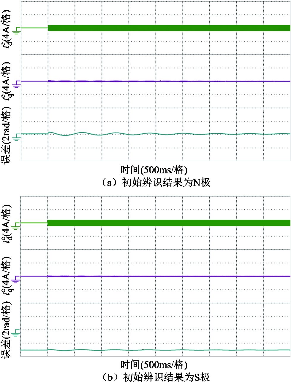 width=213.75,height=281.25