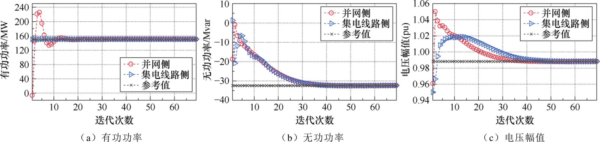 width=467.2,height=110.6