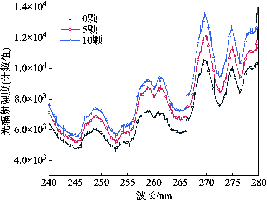 width=197.25,height=147.75