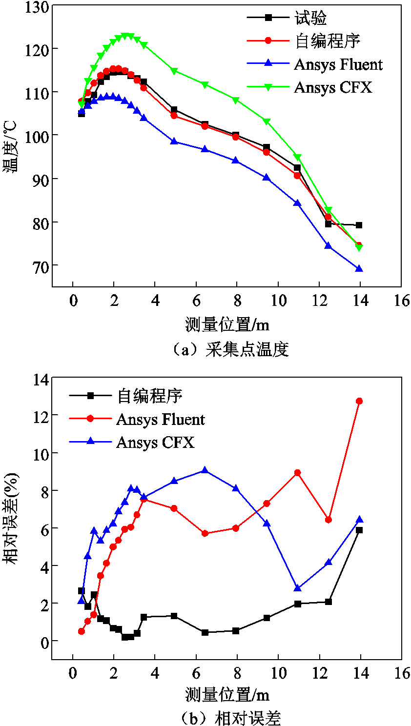 width=183.75,height=324.75