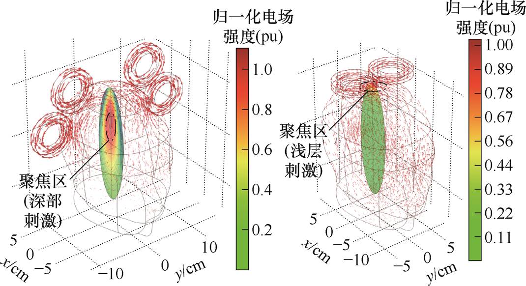 width=233.4,height=126.9